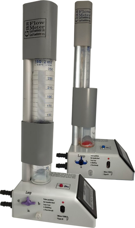 GD03_160 and GD03_20